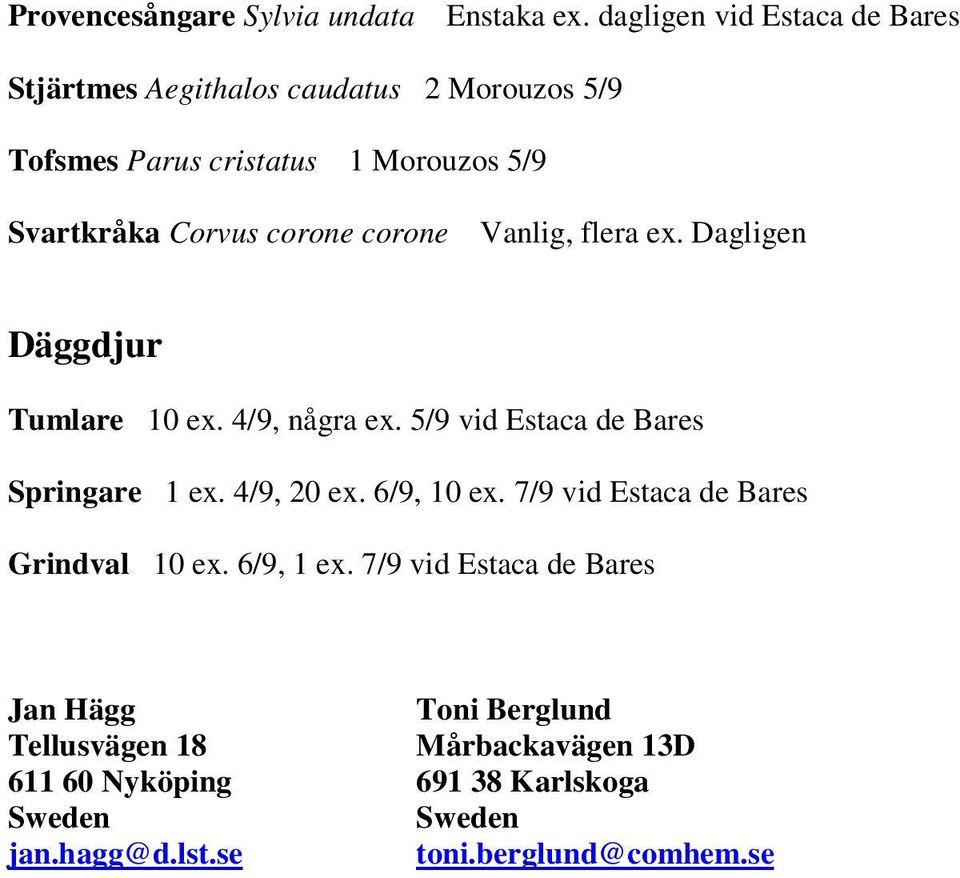 corone corone Vanlig, flera ex. Dagligen Däggdjur Tumlare 10 ex. 4/9, några ex. 5/9 vid Estaca de Bares Springare 1 ex. 4/9, 20 ex.