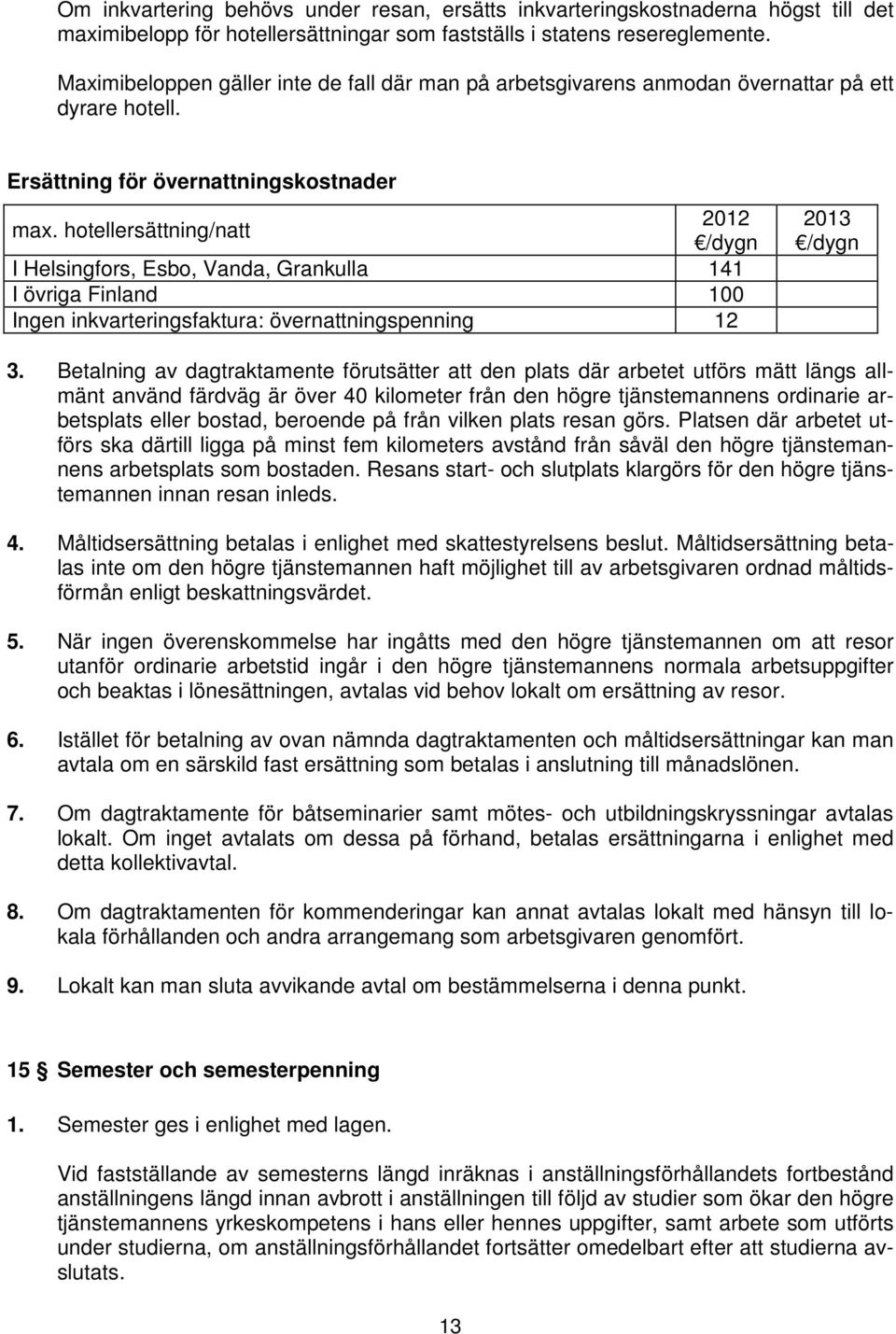 hotellersättning/natt 2012 /dygn I Helsingfors, Esbo, Vanda, Grankulla 141 I övriga Finland 100 Ingen inkvarteringsfaktura: övernattningspenning 12 2013 /dygn 3.