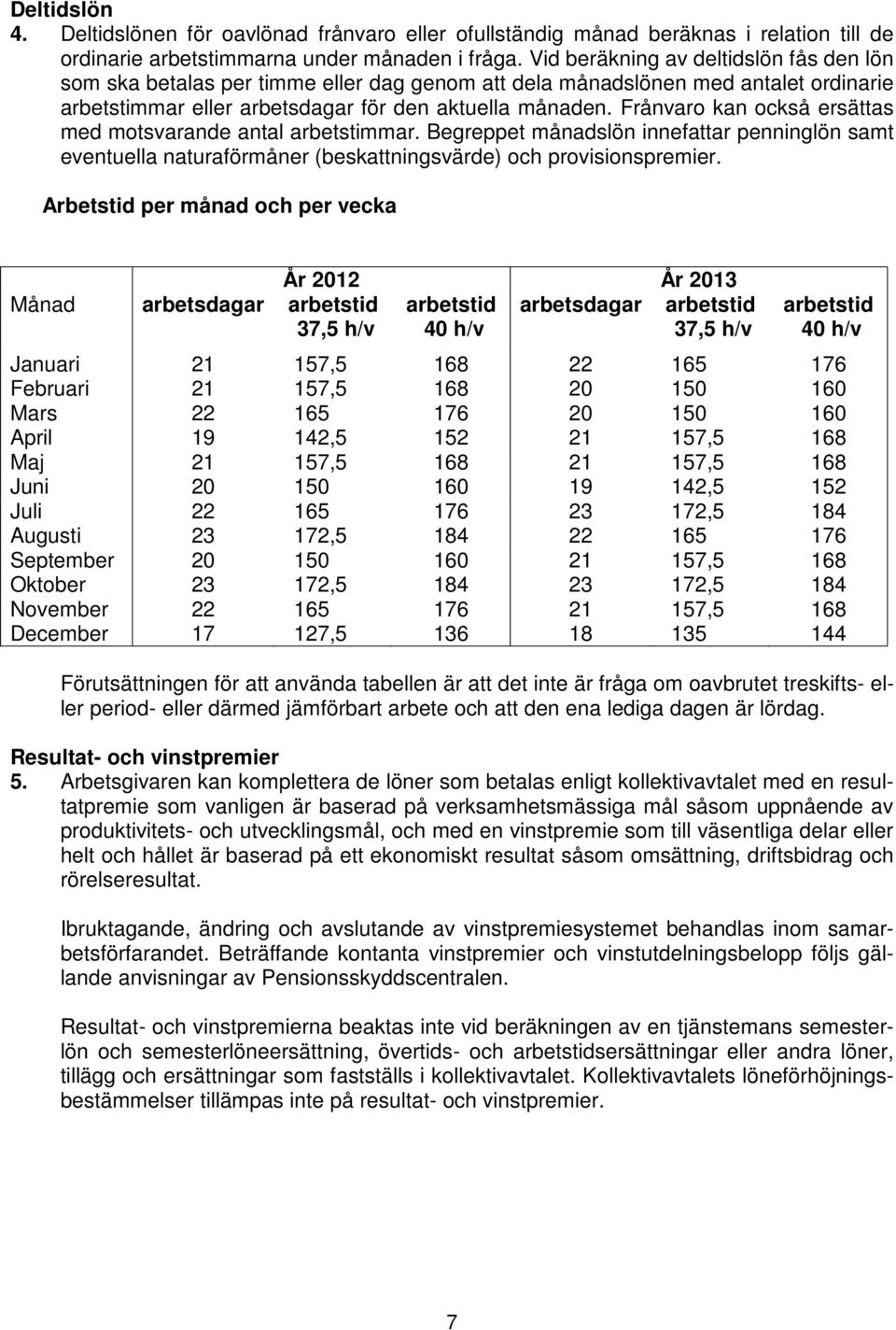 Frånvaro kan också ersättas med motsvarande antal arbetstimmar. Begreppet månadslön innefattar penninglön samt eventuella naturaförmåner (beskattningsvärde) och provisionspremier.