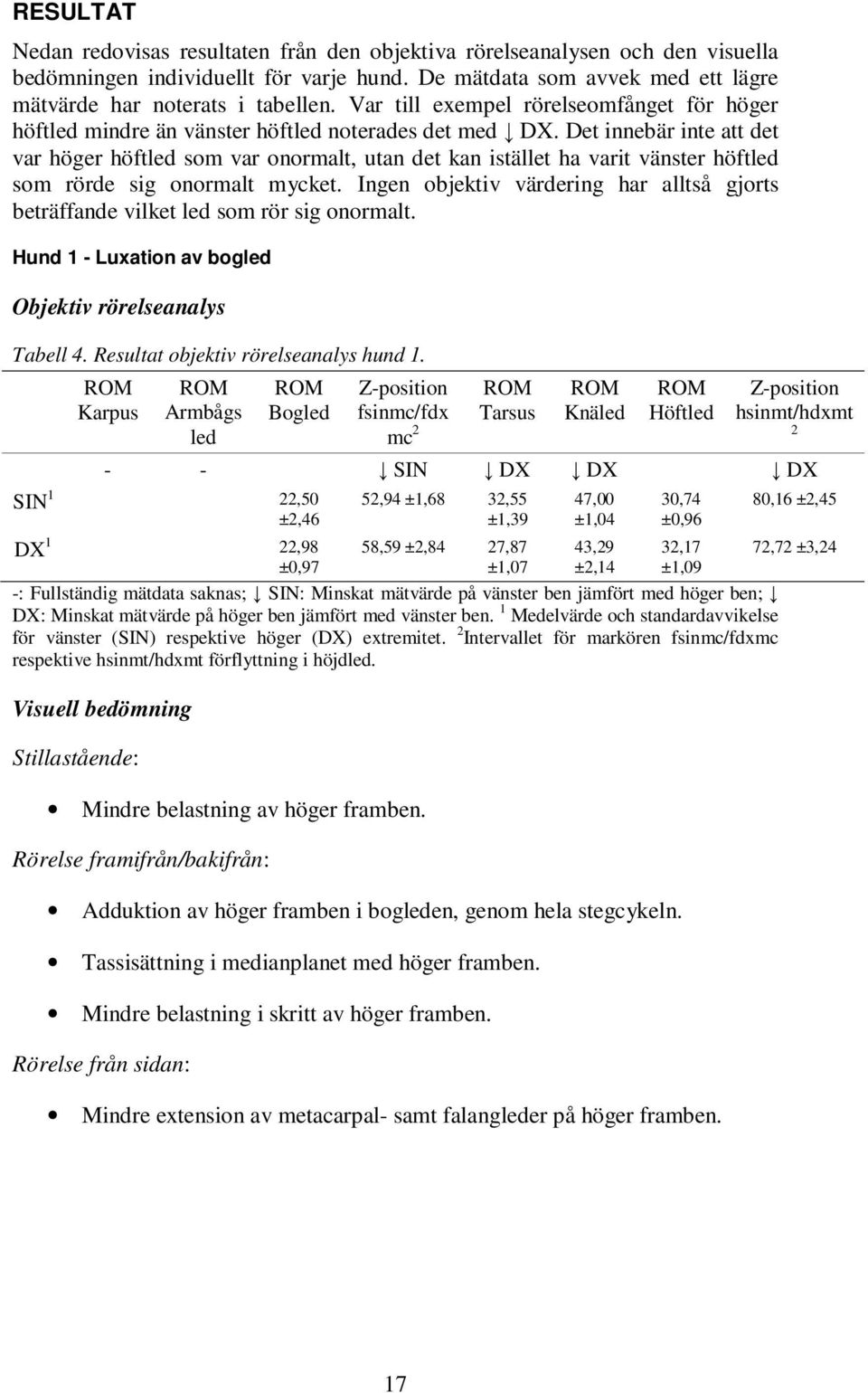 Det innebär inte att det var höger höftled som var onormalt, utan det kan istället ha varit vänster höftled som rörde sig onormalt mycket.