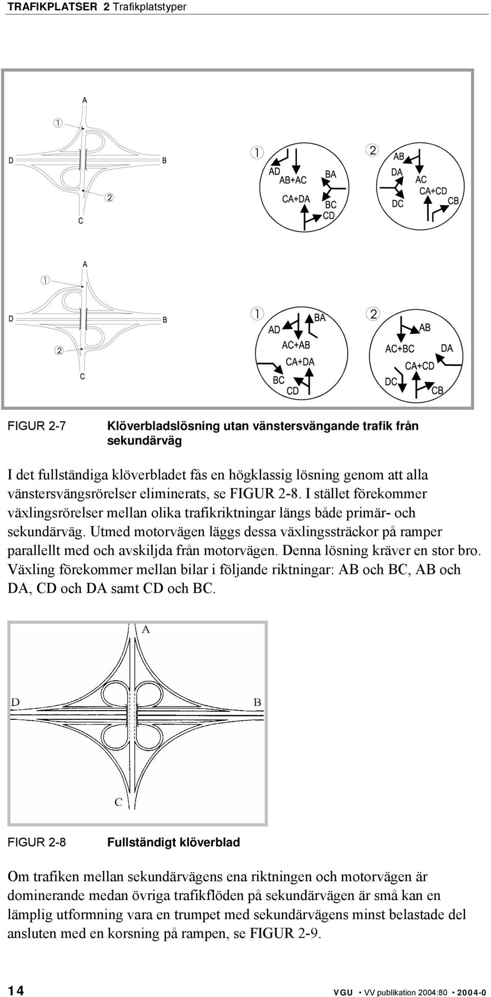 Utmed motorvägen läggs dessa växlingssträckor på ramper parallellt med och avskiljda från motorvägen. Denna lösning kräver en stor bro.