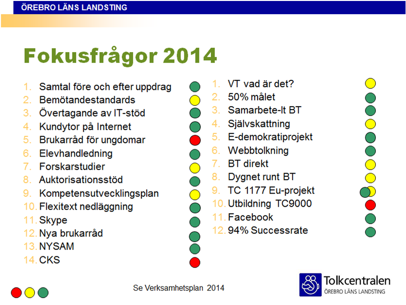 Röd punkt innebär att området inte har påbörjats.