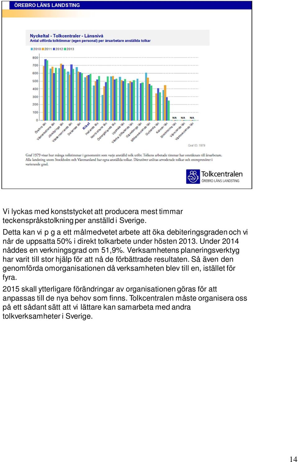 Under 2014 nåddes en verkningsgrad om 51,9%. Verksamhetens planeringsverktyg har varit till stor hjälp för att nå de förbättrade resultaten.