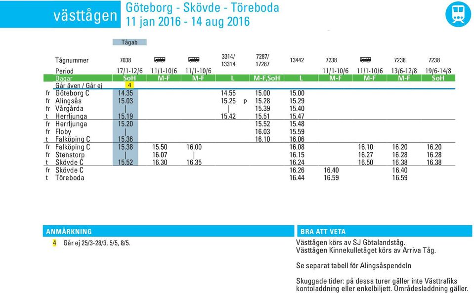 00 15.00 fr Alinsås 15.03 15.25 p 15.28 15.29 fr Vårårda 15.39 15.40 t Herrljuna 15.19 15.42 15.51 15.47 fr Herrljuna 15.20 15.52 15.48 fr Floby 16.03 15.59 t Falköpin C 15.36 16.10 16.