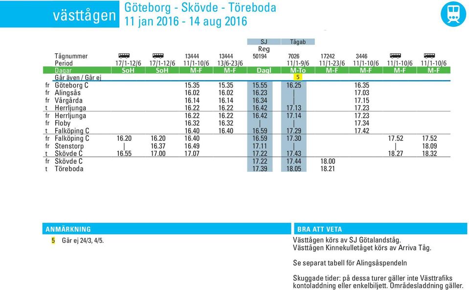 35 15.35 15.55 16.25 16.35 fr Alinsås 16.02 16.02 16.23 17.03 fr Vårårda 16.14 16.14 16.34 17.15 t Herrljuna 16.22 16.22 16.42 17.13 17.23 fr Herrljuna 16.22 16.22 16.42 17.14 17.23 fr Floby 16.32 16.