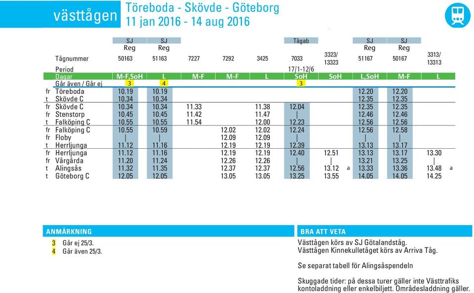 35 12.35 fr Skövde C 10.34 10.34 11.33 11.38 12.04 12.35 12.35 fr Stenstorp 10.45 10.45 11.42 11.47 12.46 12.46 t Falköpin C 10.55 10.55 11.54 12.00 12.23 12.56 12.56 fr Falköpin C 10.55 10.59 12.