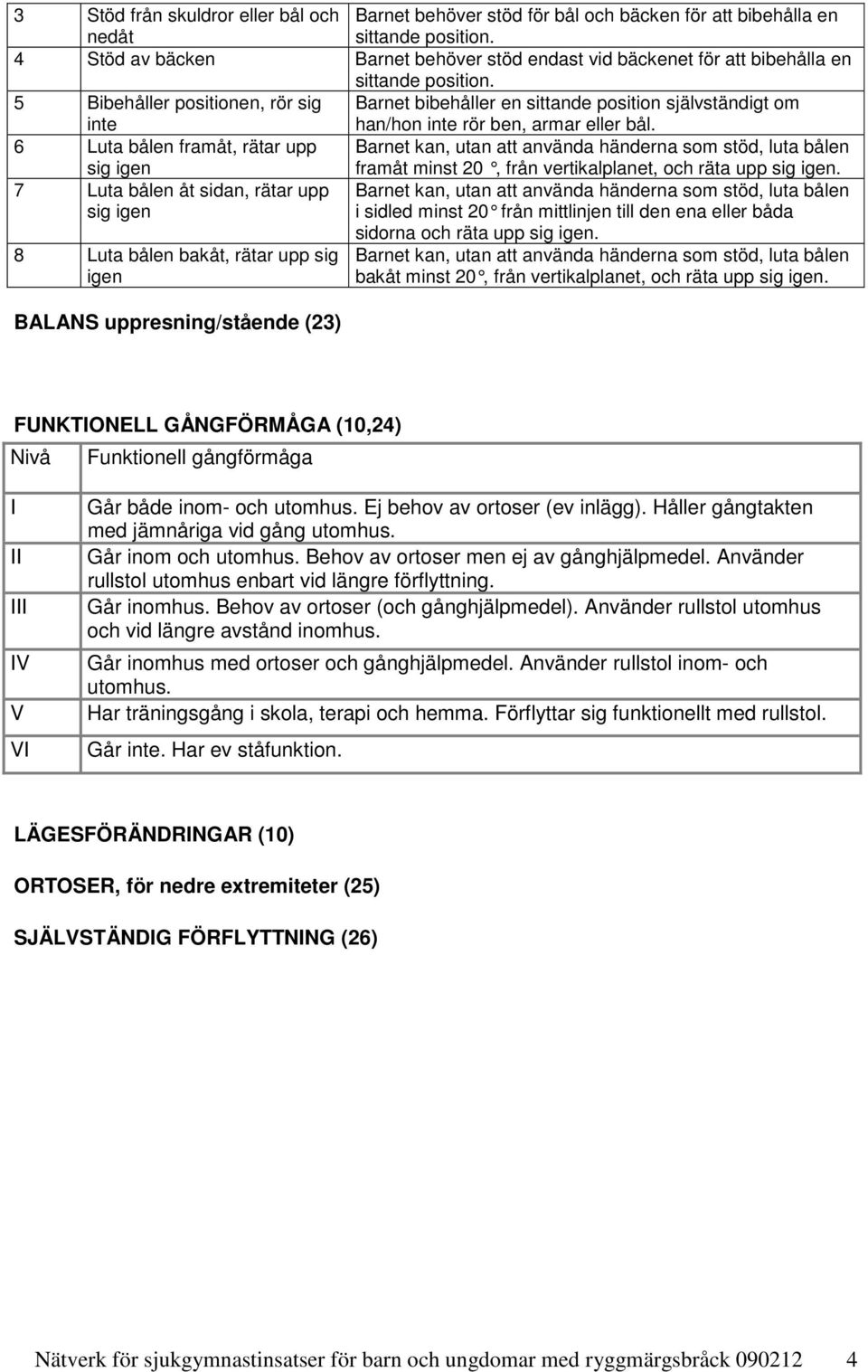 5 Bibehåller positionen, rör sig inte Barnet bibehåller en sittande position självständigt om han/hon inte rör ben, armar eller bål.