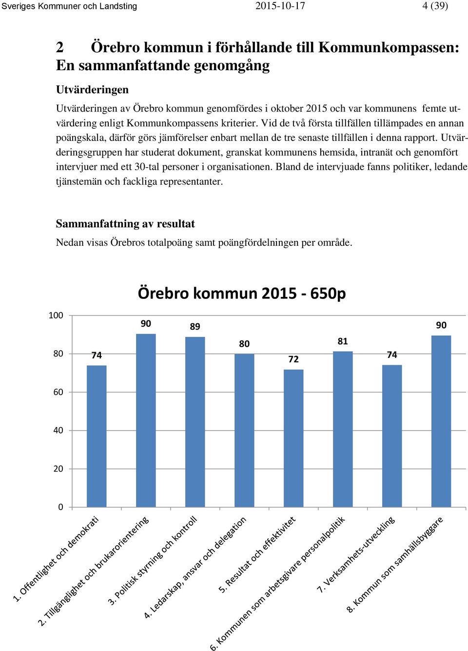 Vid de två första tillfällen tillämpades en annan poängskala, därför görs jämförelser enbart mellan de tre senaste tillfällen i denna rapport.