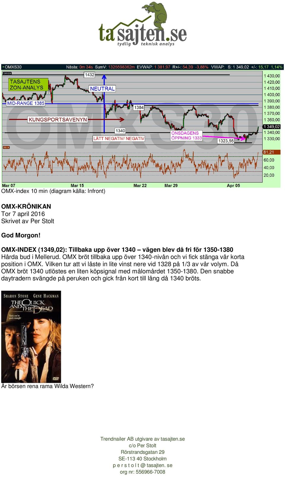 OMX bröt tillbaka upp över 1340-nivån och vi fick stänga vår korta position i OMX.