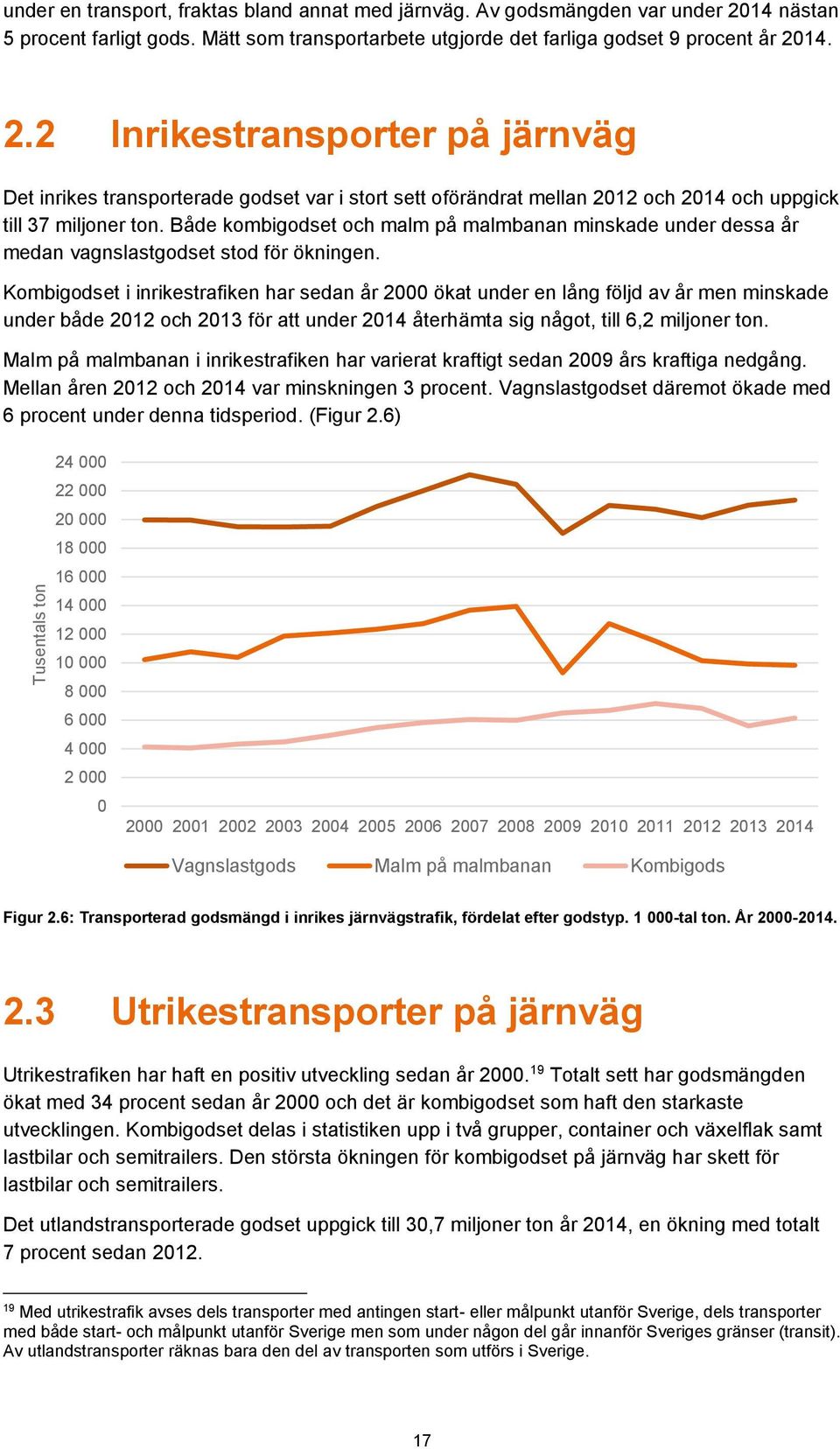 Både kombigodset och malm på malmbanan minskade under dessa år medan vagnslastgodset stod för ökningen.