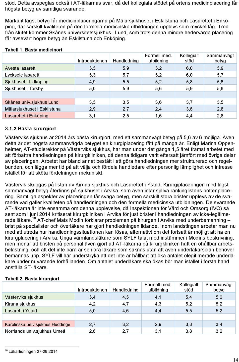 Trea från slutet kommer Skånes universitetssjukhus i Lund, som trots denna mindre hedervärda placering får avsevärt högre än Eskilstuna och Enköping. Tabell 1.