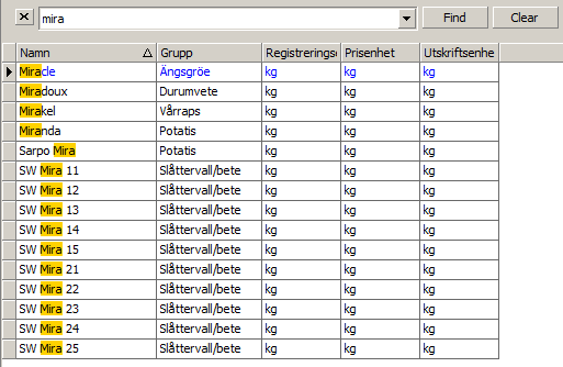 Näsgård Mark Detta avsnitt beskriver nyheter, ändringar och rättningar som finns i den aktuella program uppdateringen.