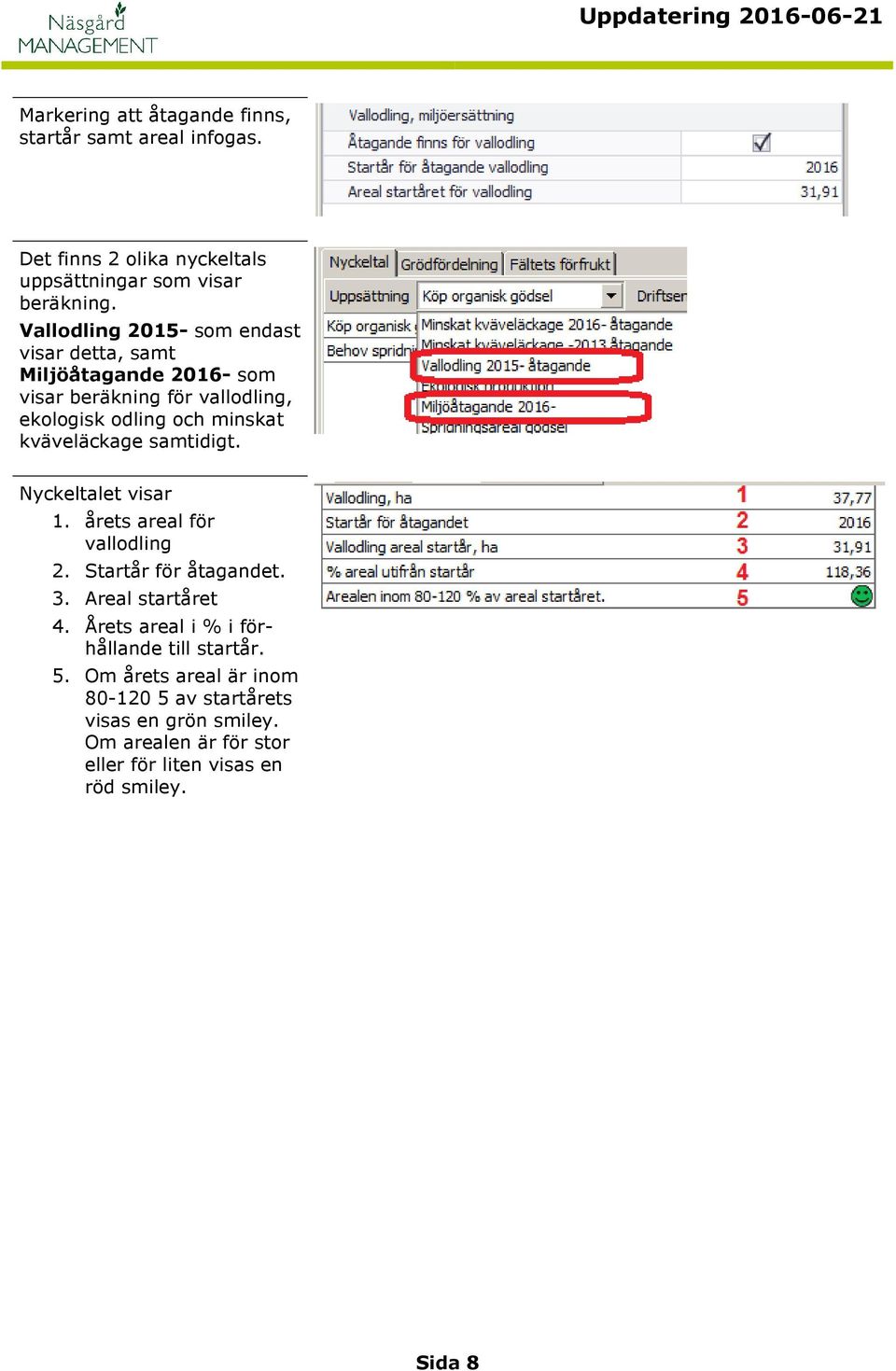 kväveläckage samtidigt. Nyckeltalet visar 1. årets areal för vallodling 2. Startår för åtagandet. 3. Areal startåret 4.