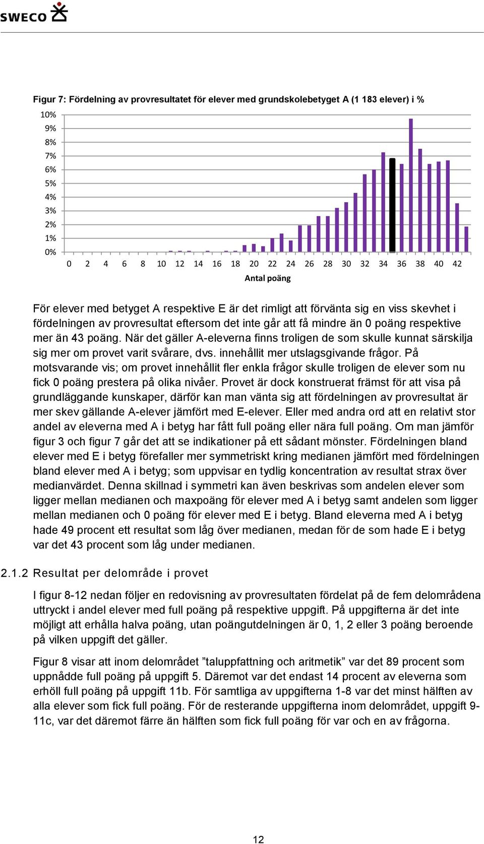 När det gäller A-eleverna finns troligen de som skulle kunnat särskilja sig mer om provet varit svårare, dvs. innehållit mer utslagsgivande frågor.