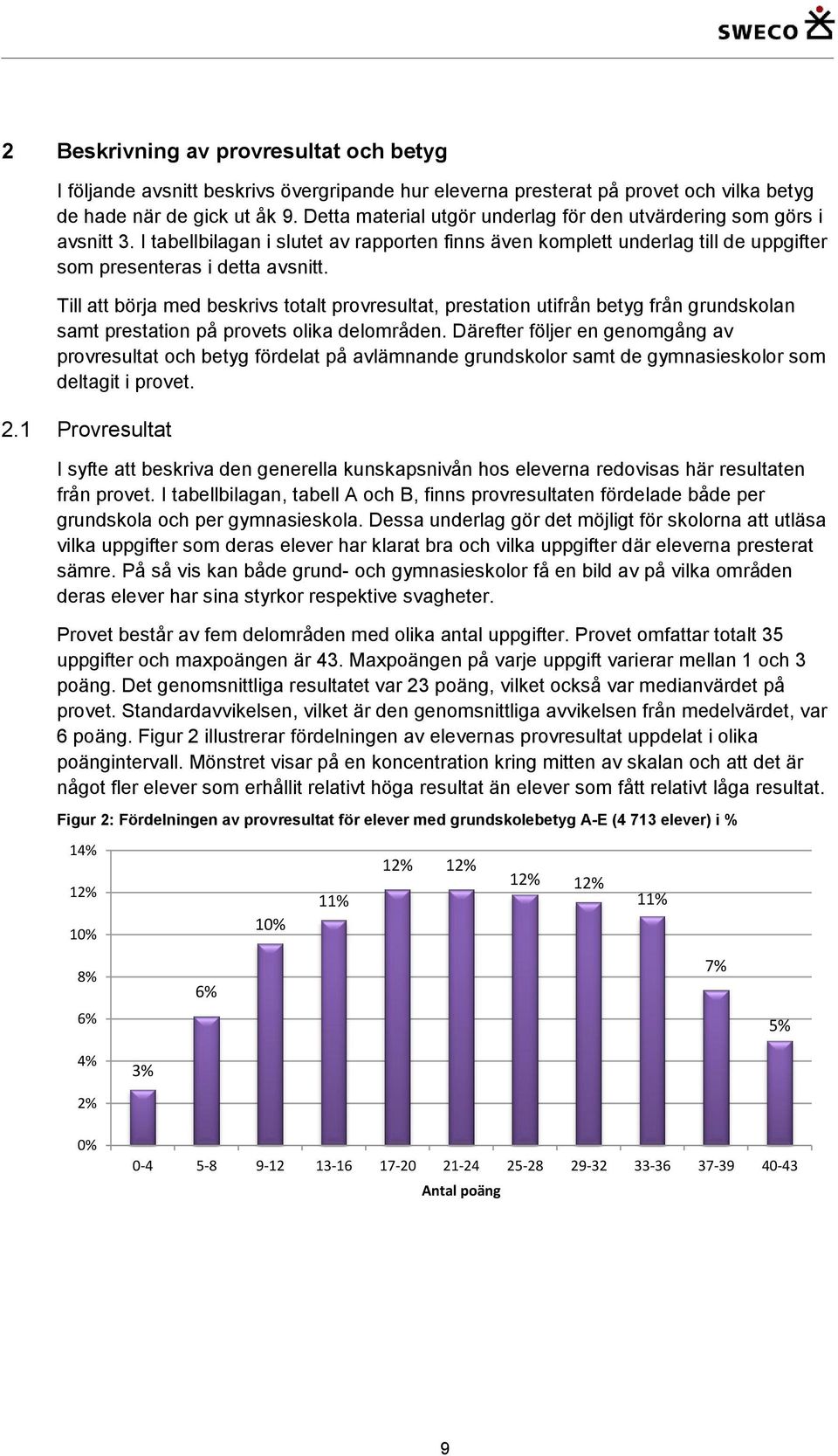 Till att börja med beskrivs totalt provresultat, prestation utifrån betyg från grundskolan samt prestation på provets olika delområden.