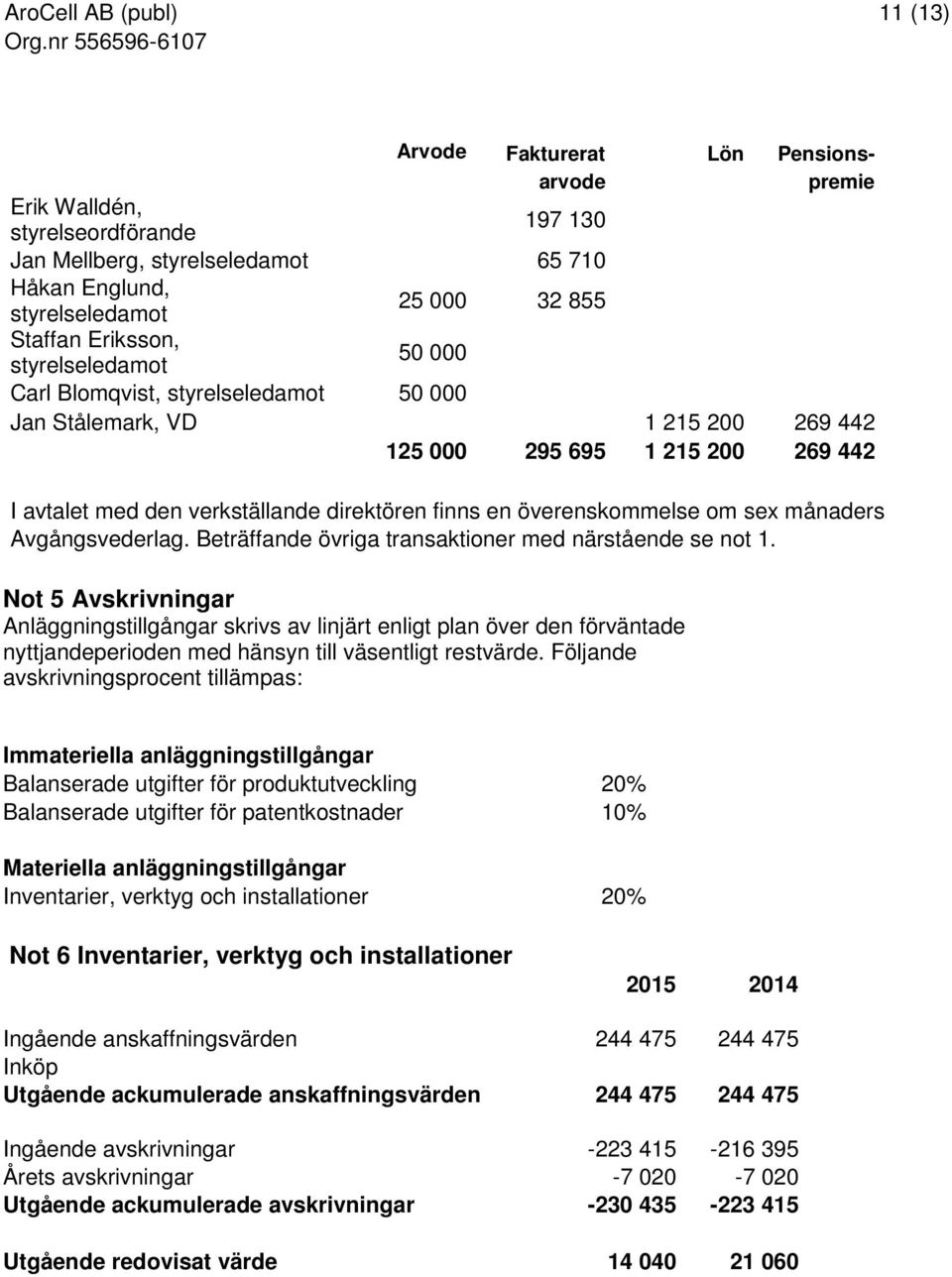 om sex månaders Avgångsvederlag. Beträffande övriga transaktioner med närstående se not 1.