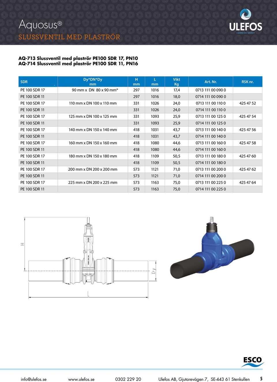 PE 100 SDR 17 110 x 100 x 110 331 1026 24,0 0713 111 00 110 0 425 47 52 PE 100 SDR 11 331 1026 24,0 0714 111 00 110 0 PE 100 SDR 17 125 x 100 x 125 331 1093 25,9 0713 111 00 125 0 425 47 54 PE 100