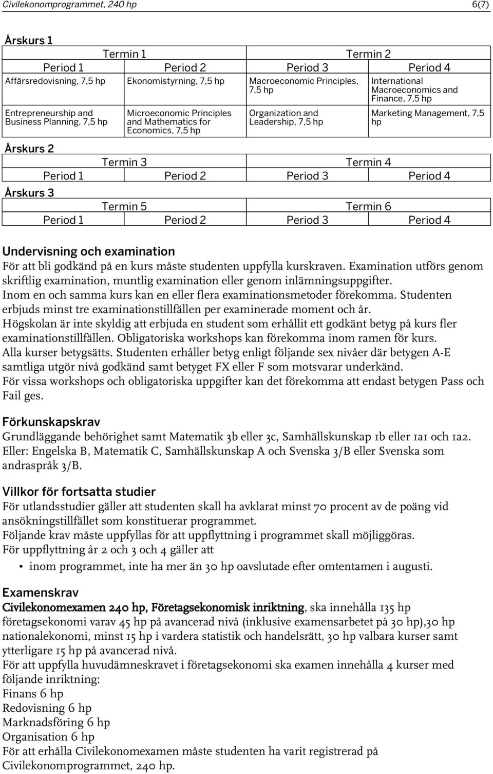 Management, 7,5 hp Årskurs 2 Termin 3 Termin 4 Period 1 Period 2 Period 3 Period 4 Årskurs 3 Termin 5 Termin 6 Period 1 Period 2 Period 3 Period 4 Undervisning och examination För att bli godkänd på