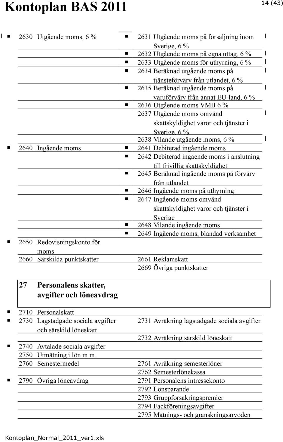 6 % 2638 Vilande utgående moms, 6 % 2640 Ingående moms 2641 Debiterad ingående moms 2642 Debiterad ingående moms i anslutning till frivillig skattskyldighet 2645 Beräknad ingående moms på förvärv