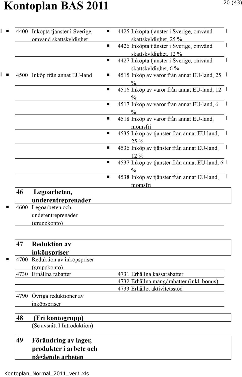 från annat EU-land, 6 % 4518 Inköp av varor från annat EU-land, momsfri 4535 Inköp av tjänster från annat EU-land, 25 % 4536 Inköp av tjänster från annat EU-land, 12 % 4537 Inköp av tjänster från