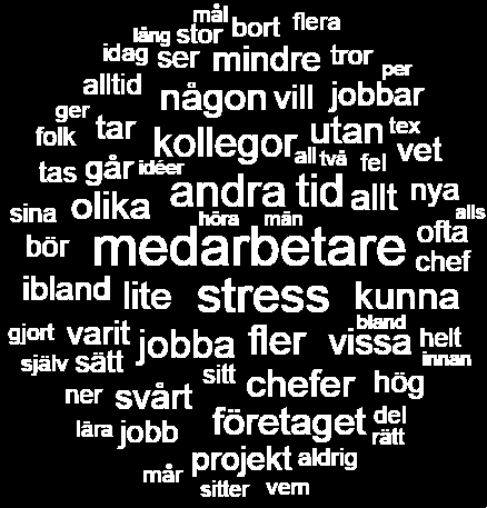 Psykiska arbetsmiljön Den andra delen som relaterar till arbetsmiljö är den psykiska, vilken innefattar stämningen och de mentala arbetsförhållandena på arbetsplatsen.