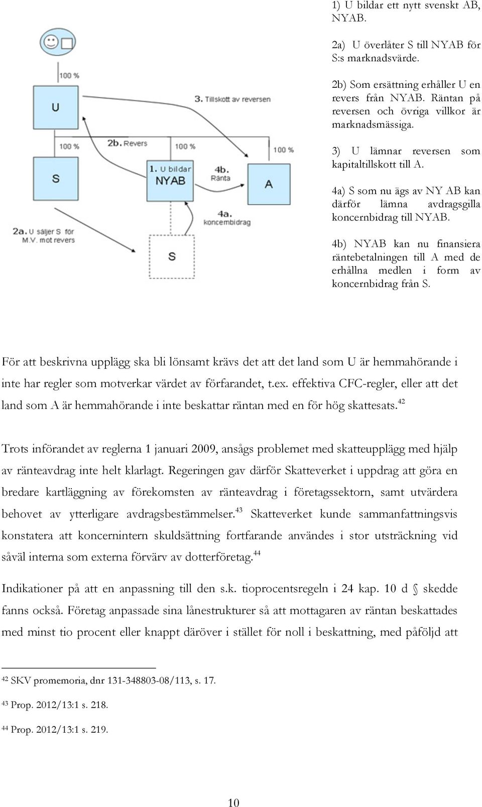 4b) NYAB kan nu finansiera räntebetalningen till A med de erhållna medlen i form av koncernbidrag från S.