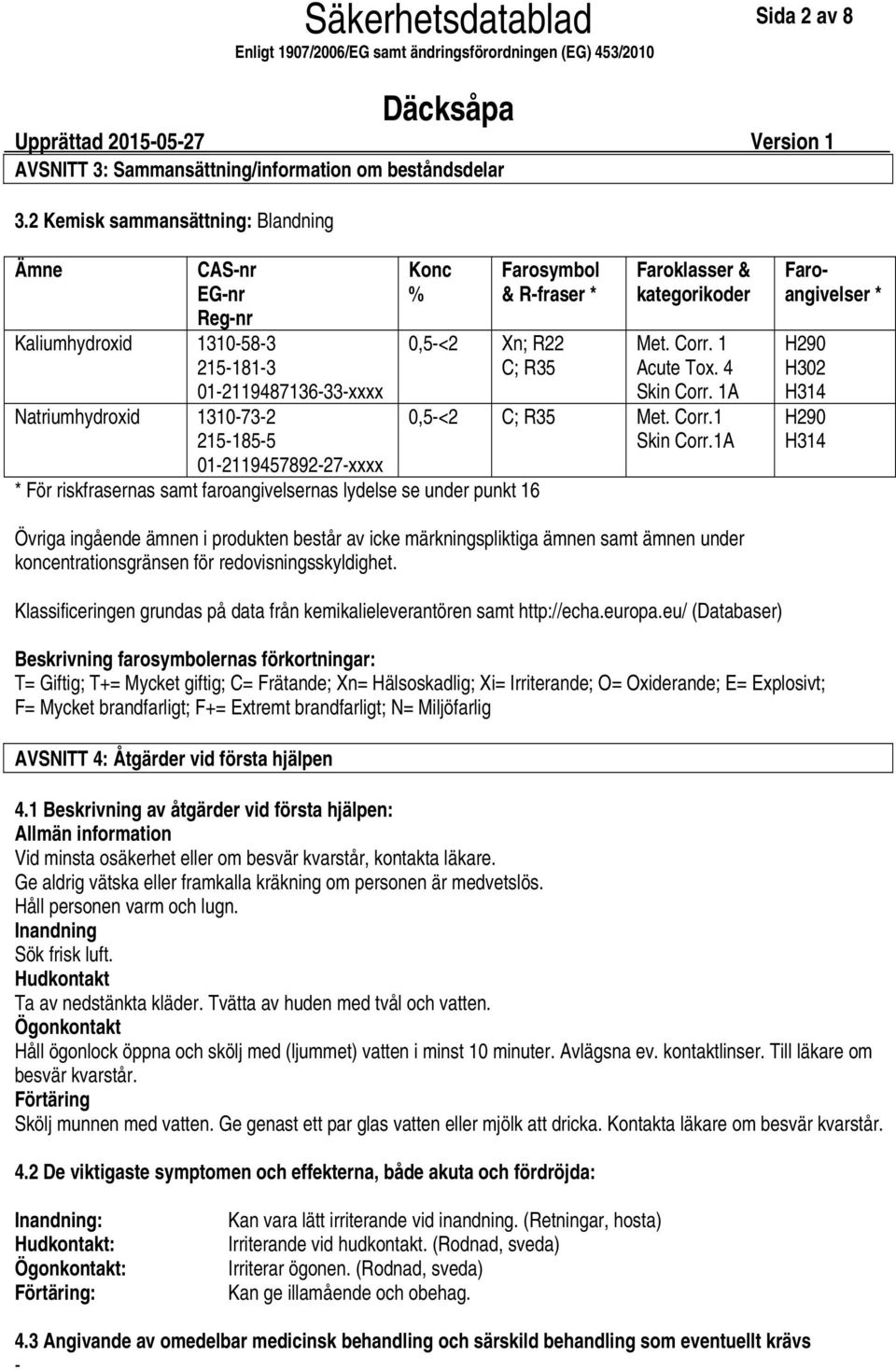 R22 C; R35 * För riskfrasernas samt faroangivelsernas lydelse se under punkt 16 Faroklasser & kategorikoder Met. Corr. 1 Acute Tox. 4 Skin Corr. 1A 0,5<2 C; R35 Met. Corr.1 Skin Corr.