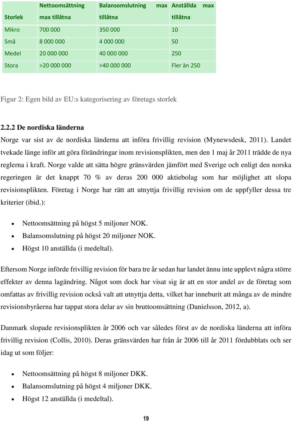 Landet tvekade länge inför att göra förändringar inom revisionsplikten, men den 1 maj år 2011 trädde de nya reglerna i kraft.