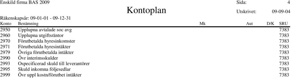 7383 2979 Övriga förutbetalda intäkter 7383 2990 Övr interimsskulder 7383 2993 Ospecificerad