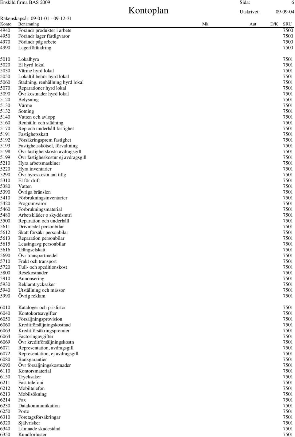 5130 Värme 7501 5132 Sotning 7501 5140 Vatten och avlopp 7501 5160 Renhålln och städning 7501 5170 Rep och underhåll fastighet 7501 5191 Fastighetsskatt 7501 5192 Försäkringsprem fastighet 7501 5193