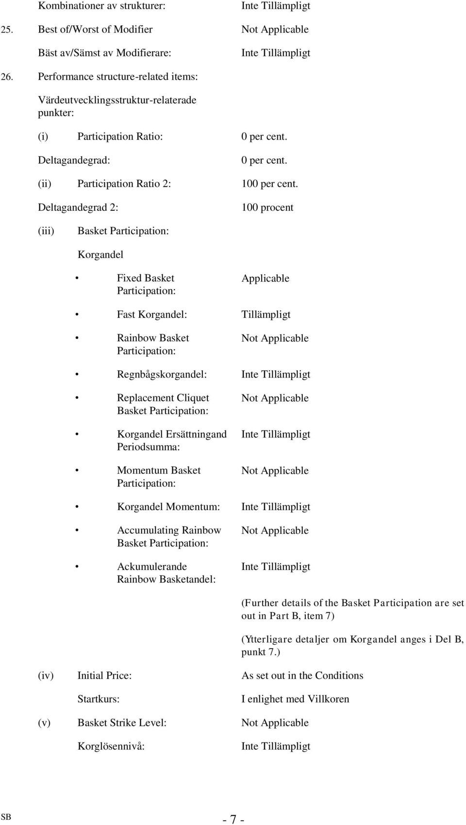 Deltagandegrad 2: 100 procent (iii) Basket Participation: Korgandel Fixed Basket Participation: Applicable Fast Korgandel: Tillämpligt Rainbow Basket Participation: Not Applicable Regnbågskorgandel: