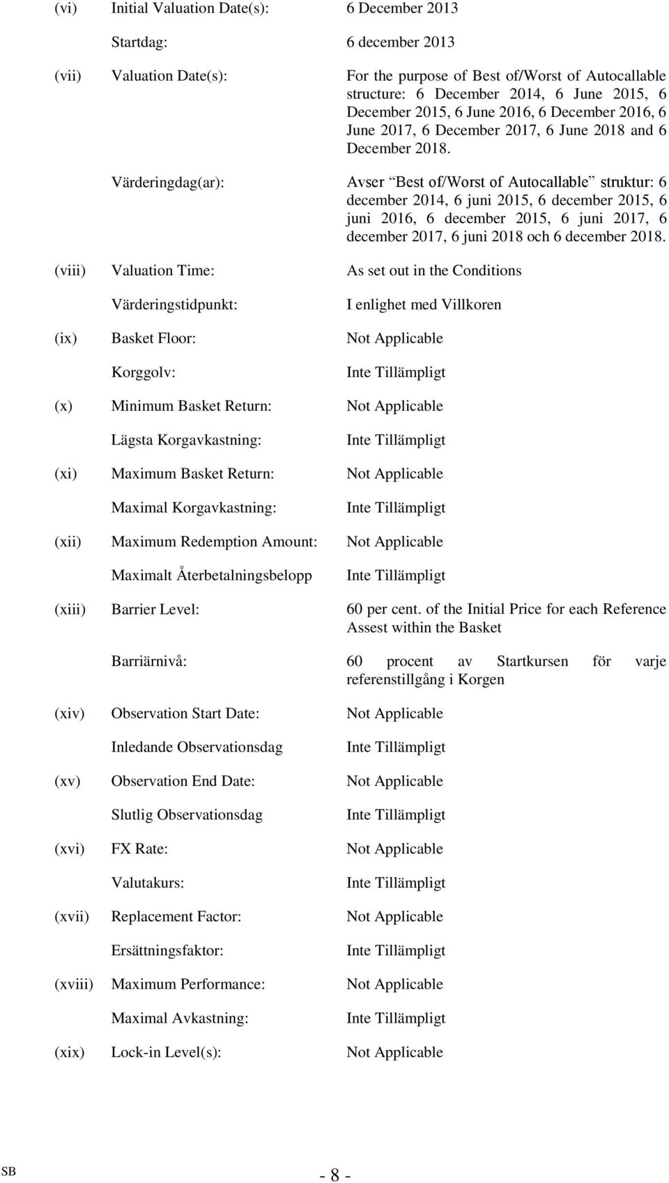 Värderingdag(ar): Avser Best of/worst of Autocallable struktur: 6 december 2014, 6 juni 2015, 6 december 2015, 6 juni 2016, 6 december 2015, 6 juni 2017, 6 december 2017, 6 juni 2018 och 6 december