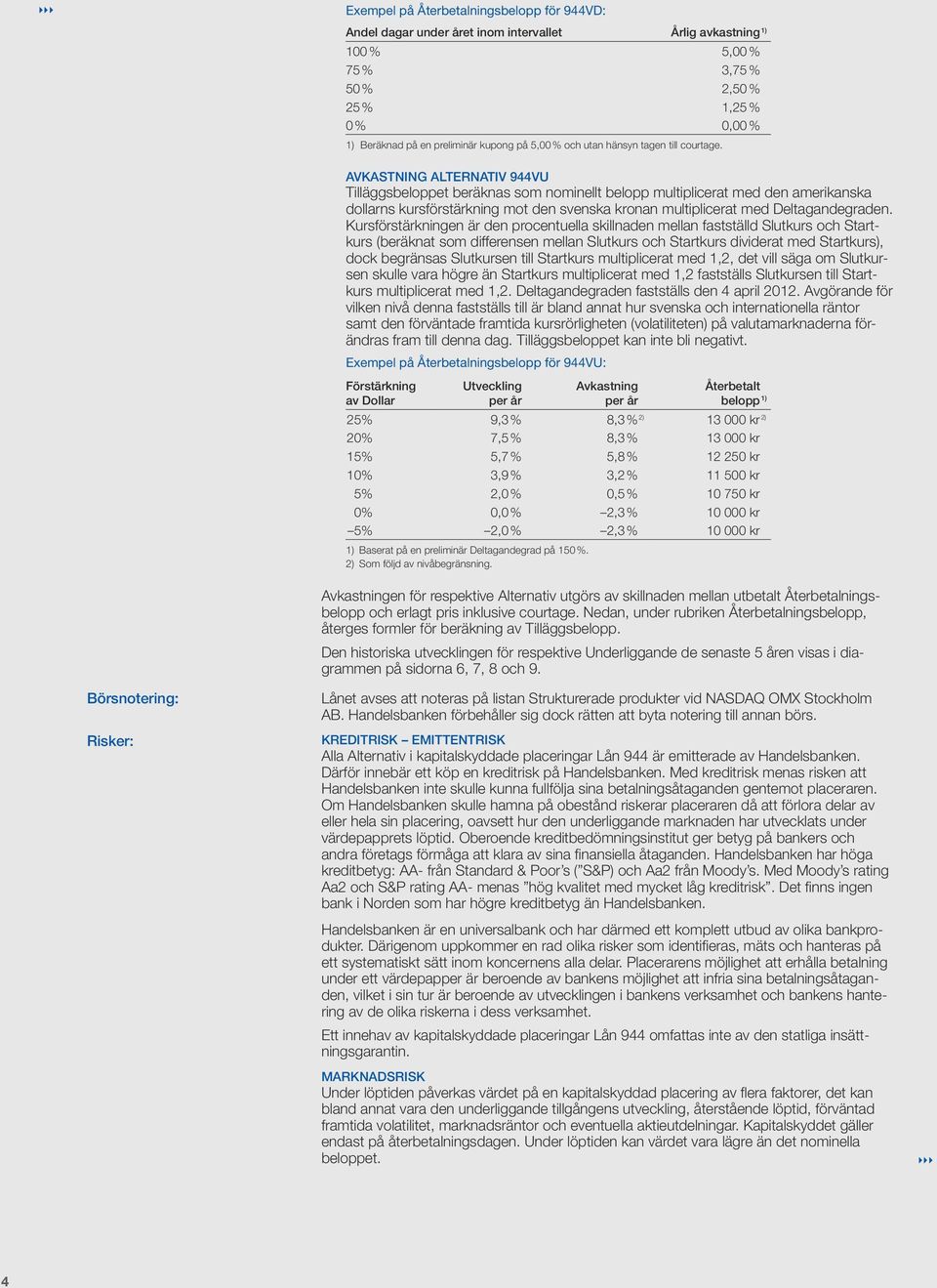 Börsnotering: Risker: AVKASTNING ALTERNATIV 944VU Tilläggsbeloppet beräknas som nominellt belopp multiplicerat med den amerikanska dollarns kursförstärkning mot den svenska kronan multiplicerat med