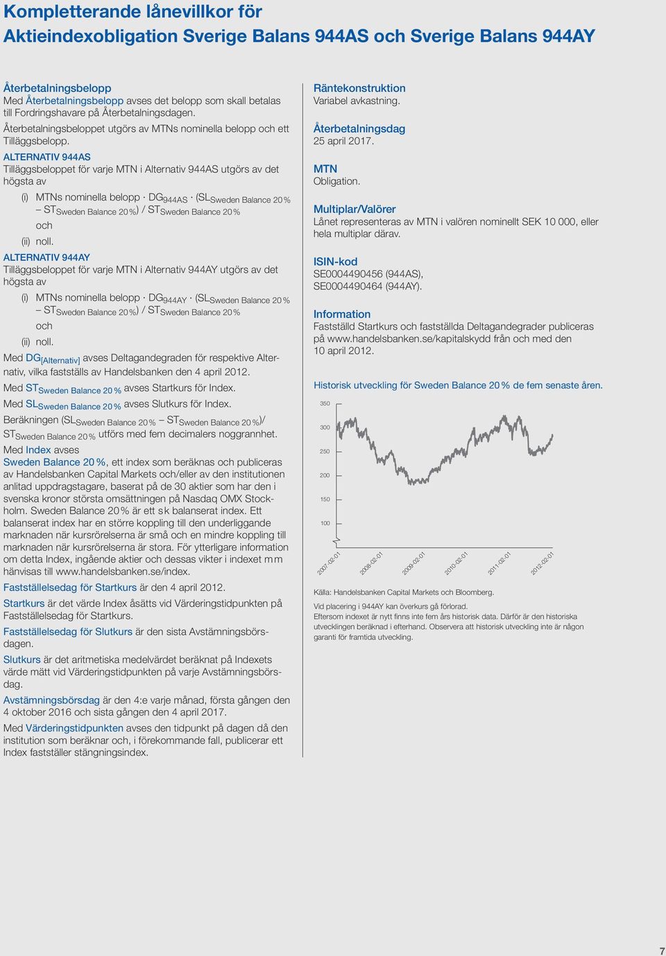 ALTERNATIV 944AS Tilläggsbeloppet för varje MTN i Alternativ 944AS utgörs av det högsta av (i) MTNs nominella belopp DG 944AS (SL Sweden Balance 20 % ST Sweden Balance 20 % ) / ST Sweden Balance 20 %