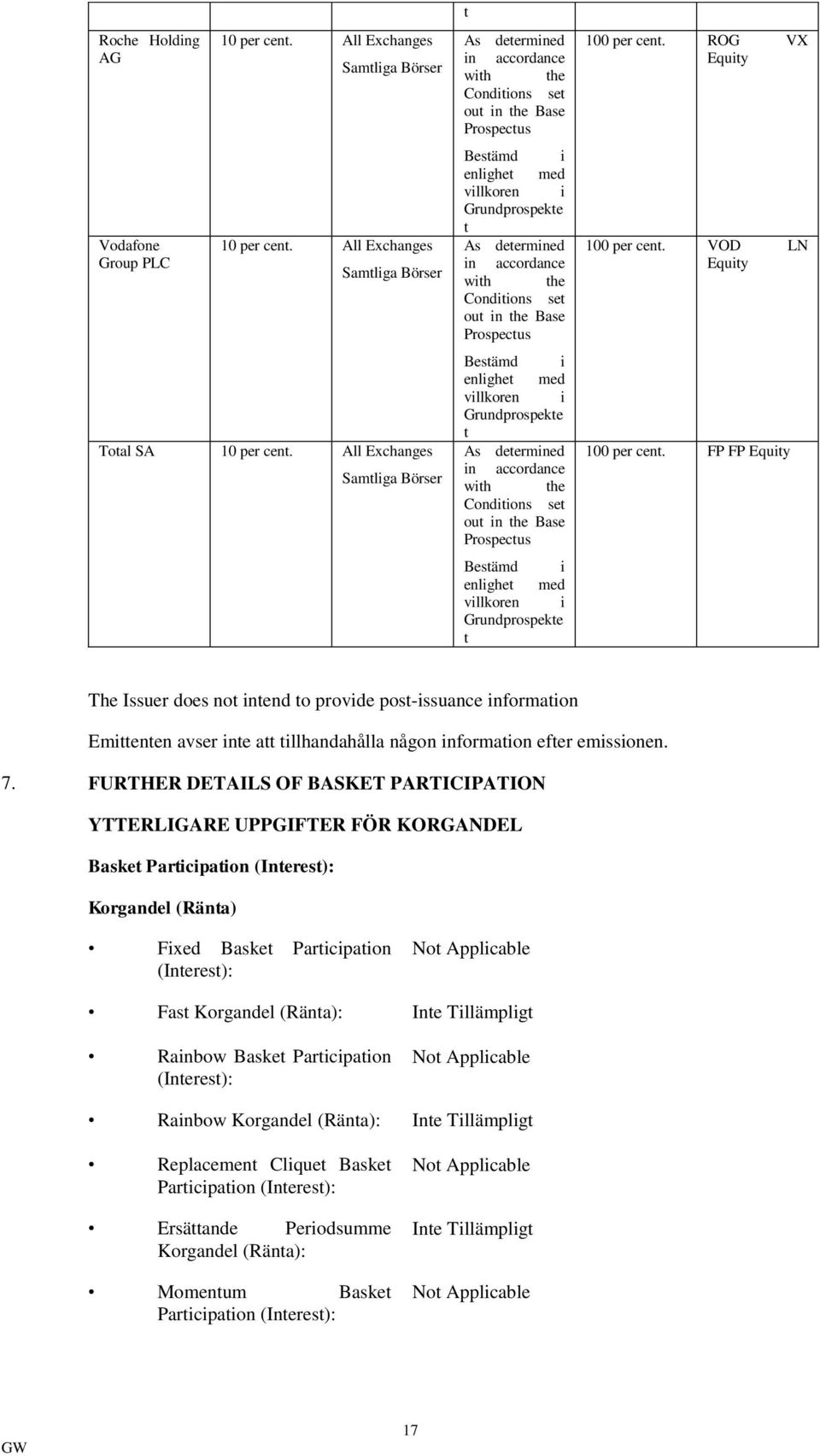 Conditions set out in the Base Prospectus Bestämd i enlighet med villkoren i Grundprospekte t As determined in accordance with the Conditions set out in the Base Prospectus Bestämd i enlighet med