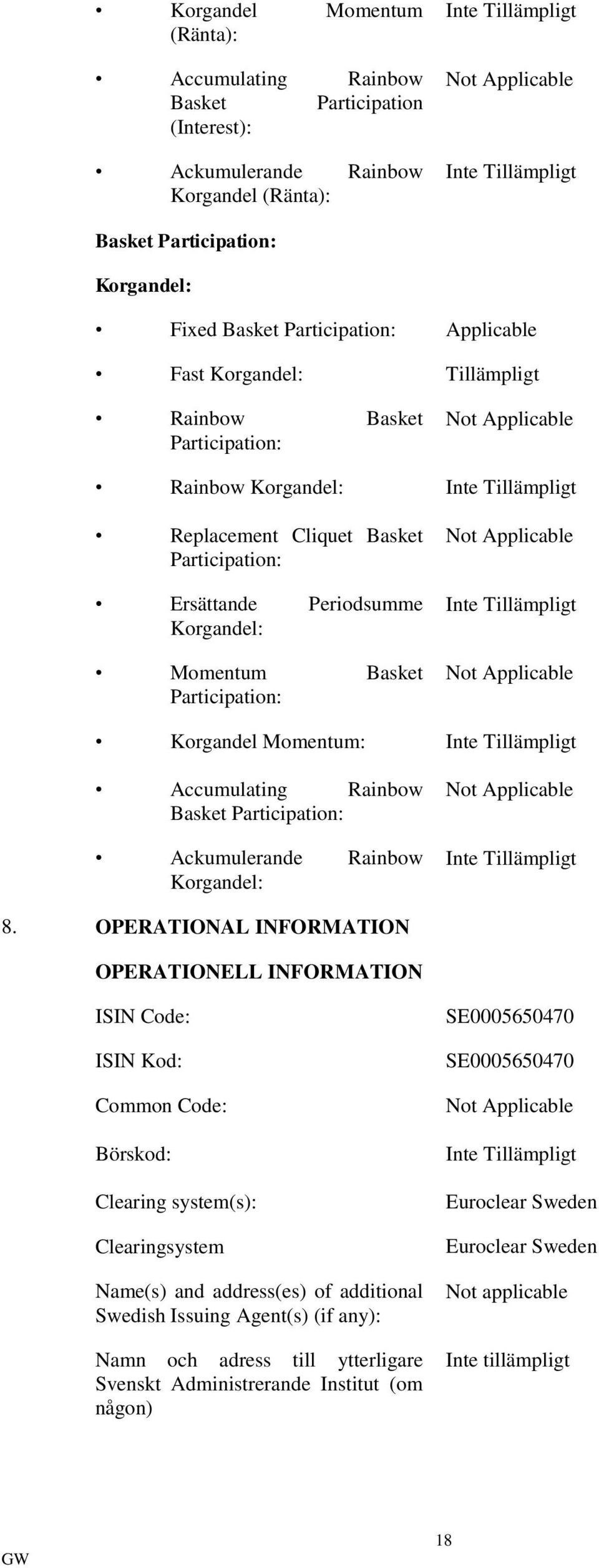 Participation: Not Applicable Not Applicable Korgandel Momentum: Accumulating Rainbow Basket Participation: Ackumulerande Rainbow Korgandel: Not Applicable 8.