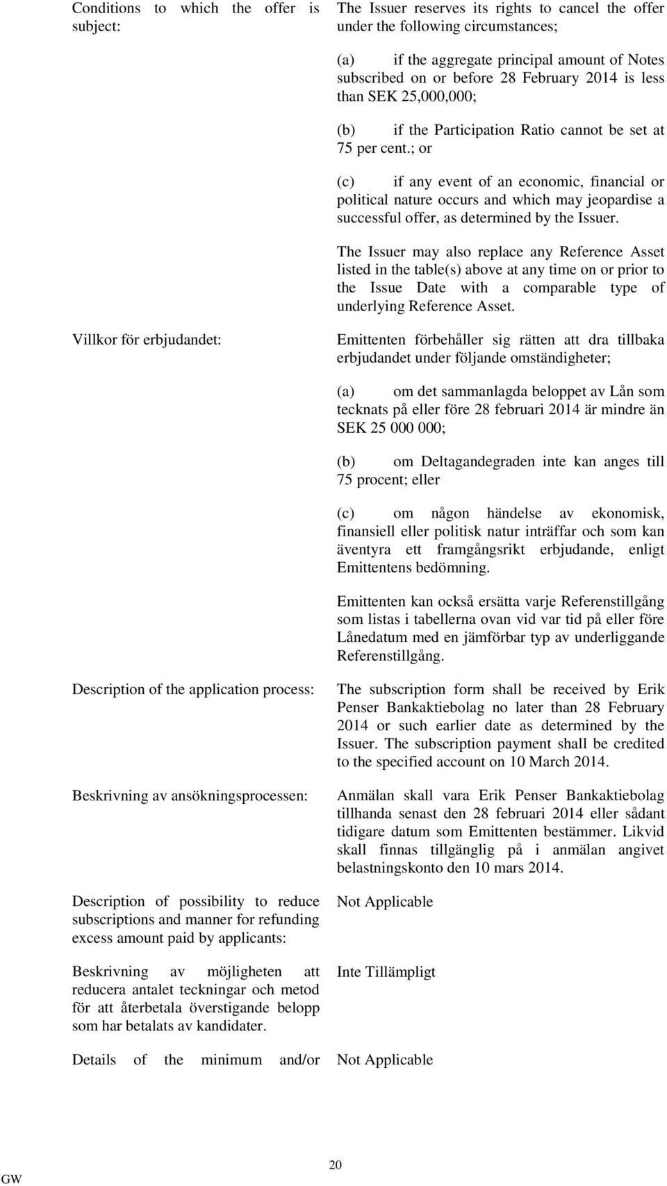 ; or (c) if any event of an economic, financial or political nature occurs and which may jeopardise a successful offer, as determined by the Issuer.