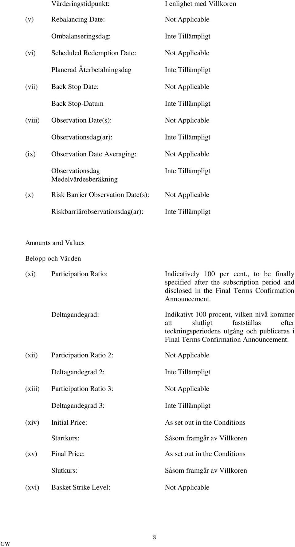 Observation Date(s): Not Applicable Riskbarriärobservationsdag(ar): Amounts and Values Belopp och Värden (xi) Participation Ratio: Indicatively 100 per cent.