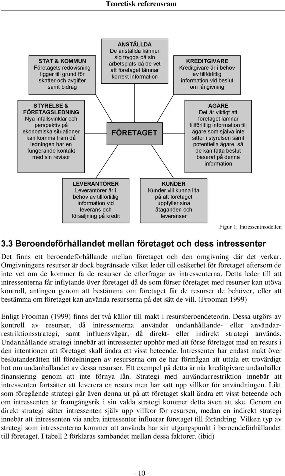 situationer kan komma fram då ledningen har en fungerande kontakt med sin revisor FÖRETAGET ÄGARE Det är viktigt att företaget lämnar tillförlitlig information till ägare som själva inte sitter i