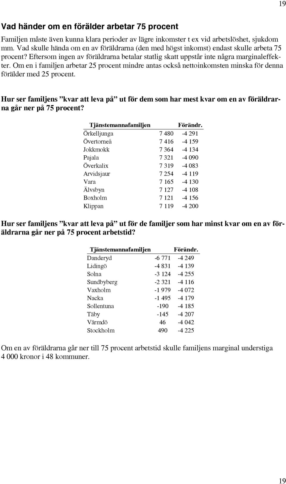 Om en i familjen arbetar 25 procent mindre antas också nettoinkomsten minska för denna förälder med 25 procent.