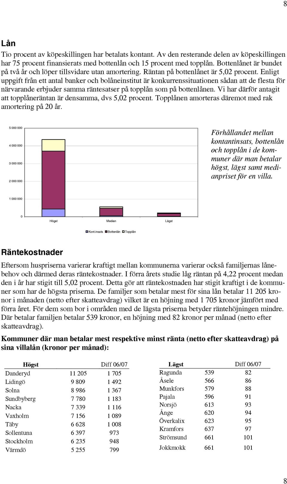 Enligt uppgift från ett antal banker och bolåneinstitut är konkurrenssituationen sådan att de flesta för närvarande erbjuder samma räntesatser på topplån som på bottenlånen.