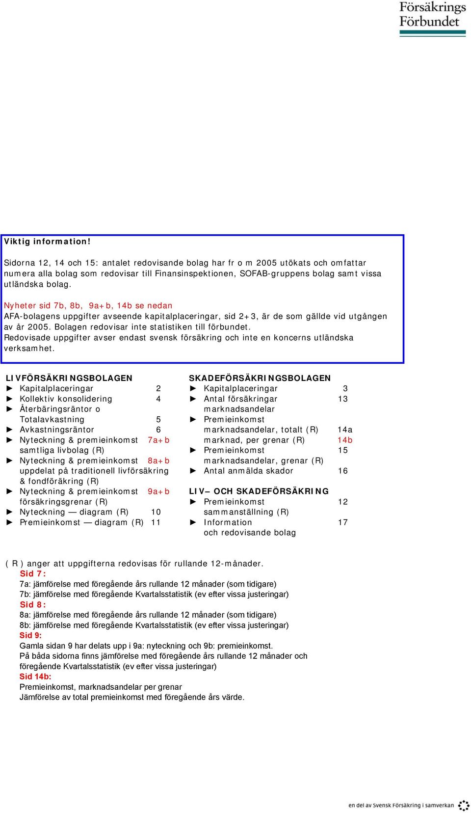 Nyheter sid 7b, 8b, 9a+b, 14b se nedan AFA-bolagens uppgifter avseende kapitalplaceringar, sid 2+3, är de som gällde vid utgången av år 25. Bolagen redovisar inte statistiken till förbundet.