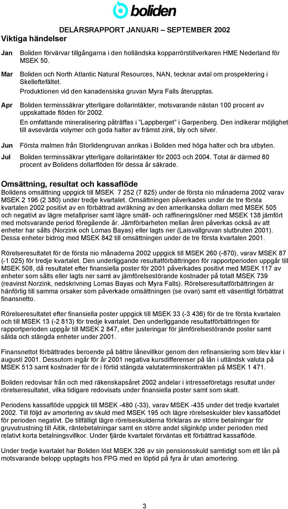 Boliden terminssäkrar ytterligare dollarintäkter, motsvarande nästan 100 procent av uppskattade flöden för 2002. En omfattande mineralisering påträffas i Lappberget i Garpenberg.