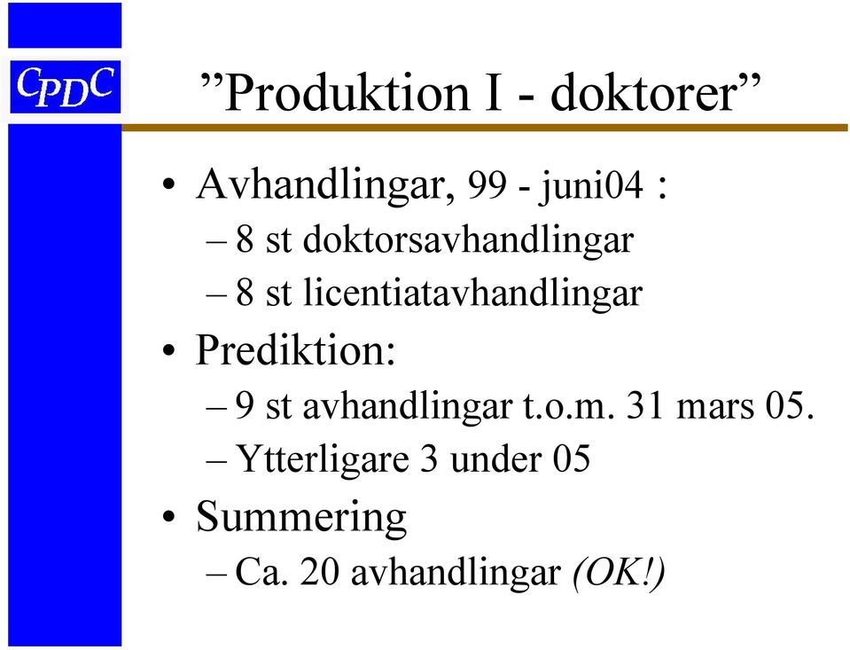 Prediktion: 9 st avhandlingar t.o.m. 31 mars 05.