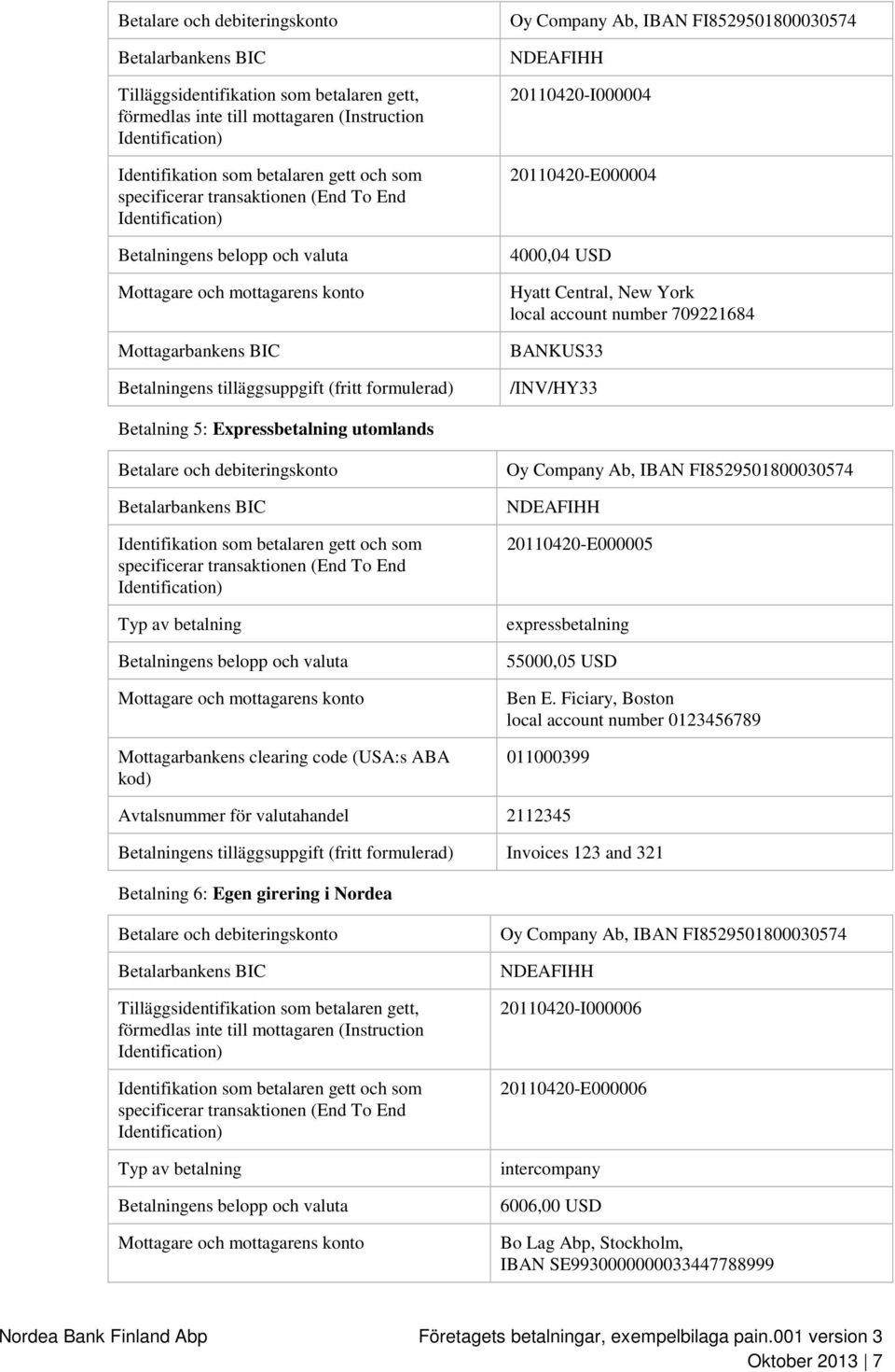Ab, IBAN FI8529501800030574 NDEAFIHH 20110420-I000004 20110420-E000004 4000,04 USD Hyatt Central, New York local account number 709221684 BANKUS33 /INV/HY33 Betalning 5: Expressbetalning utomlands
