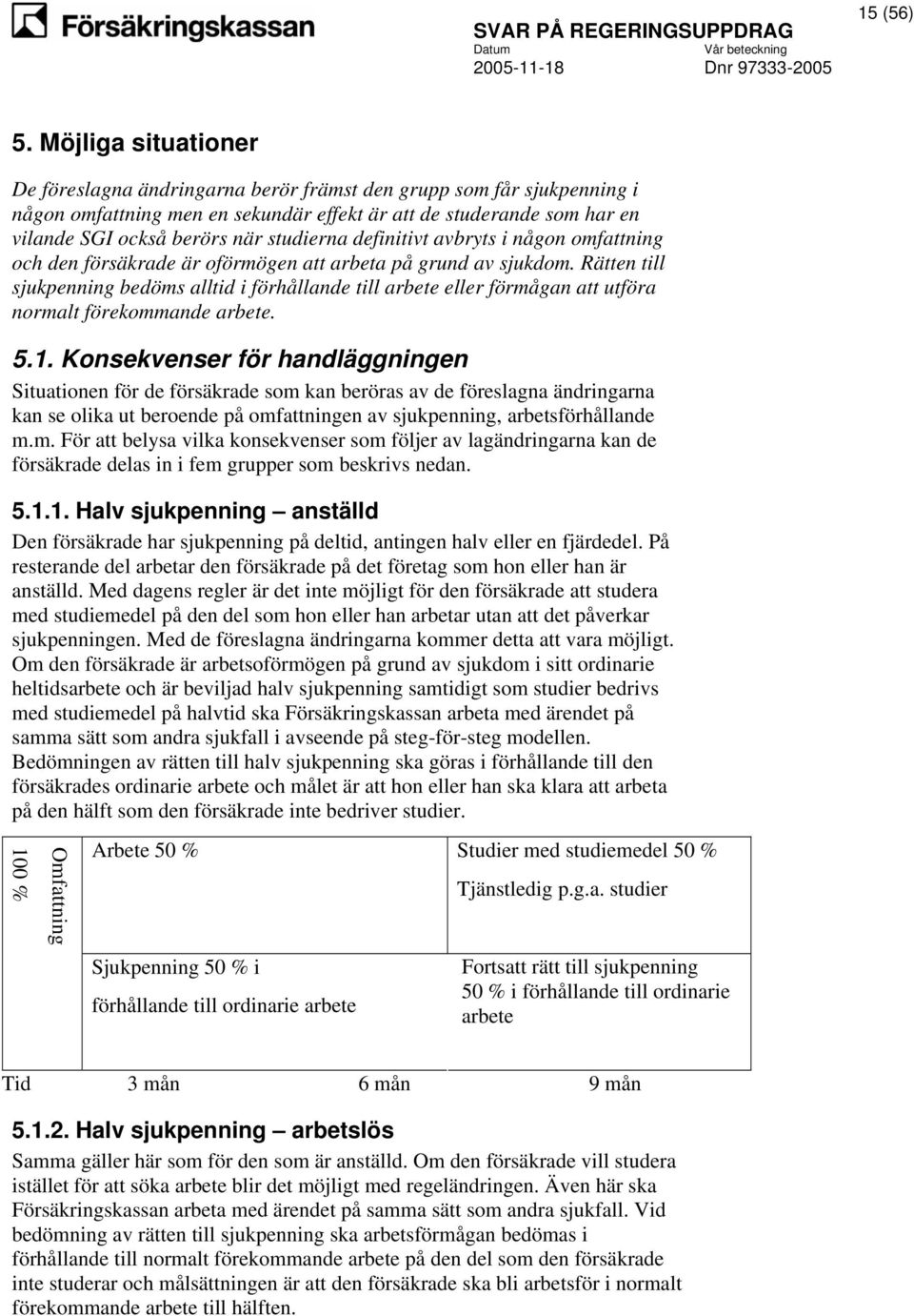 studierna definitivt avbryts i någon omfattning och den försäkrade är oförmögen att arbeta på grund av sjukdom.