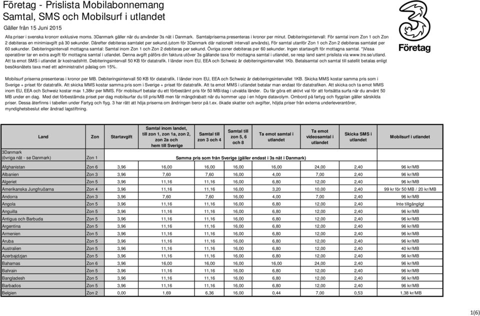 (utom för 3Danmark där nationellt intervall används), För samtal utanför Zon 1 och Zon 2 debiteras samtalet per 60 sekunder.