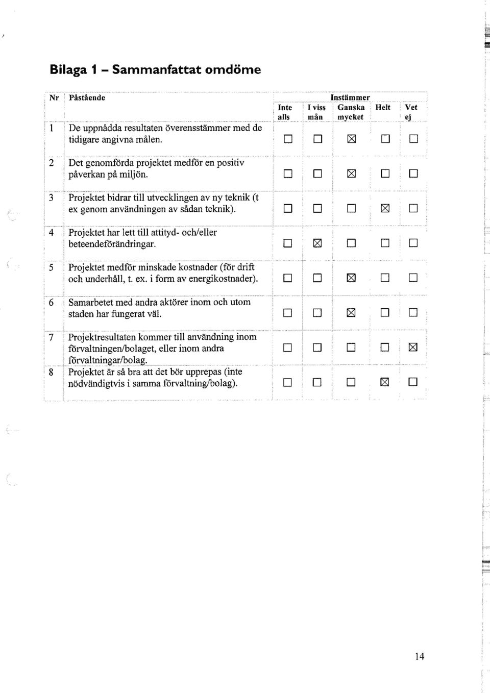 3 Projektet bidrar till utvecklingen av ny teknik (t ex genom användningen av sådan teknik). K! 4 : Projektet har lett till attityd- och/eller i beteendeförändringar.