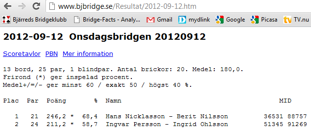 34) Klicka sedan bort Mästarpoäng och klicka i Handikapp OCH ändra filnamnet, dvs lägg till ett h på slutet: 35) Klicka OK, och ny ruta visas.