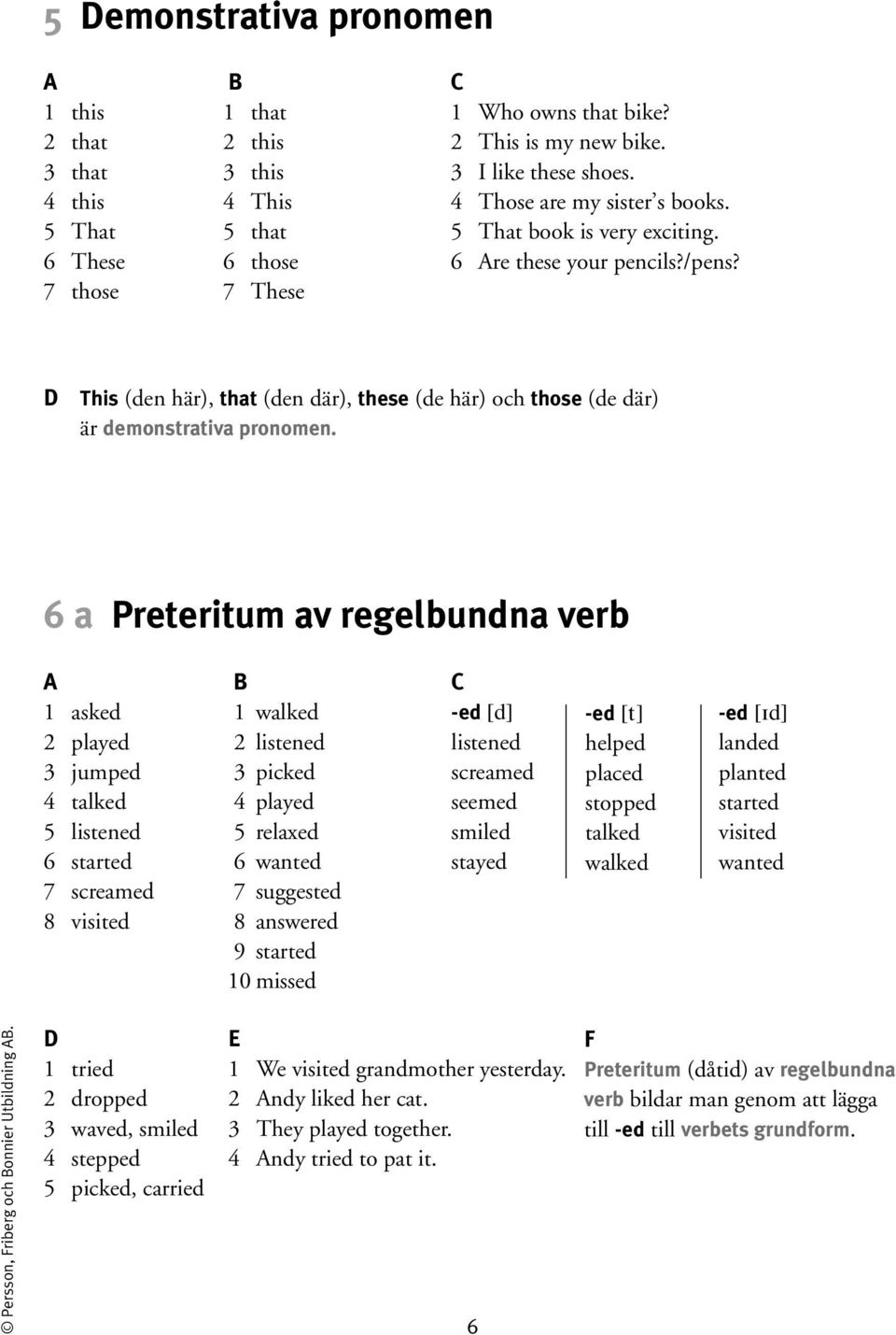 6 a Preteritum av regelbundna verb 1 asked 2 played 3 jumped 4 talked 5 listened 6 started 7 screamed 8 visited 1 walked 2 listened 3 picked 4 played 5 relaxed 6 wanted 7 suggested 8 answered 9